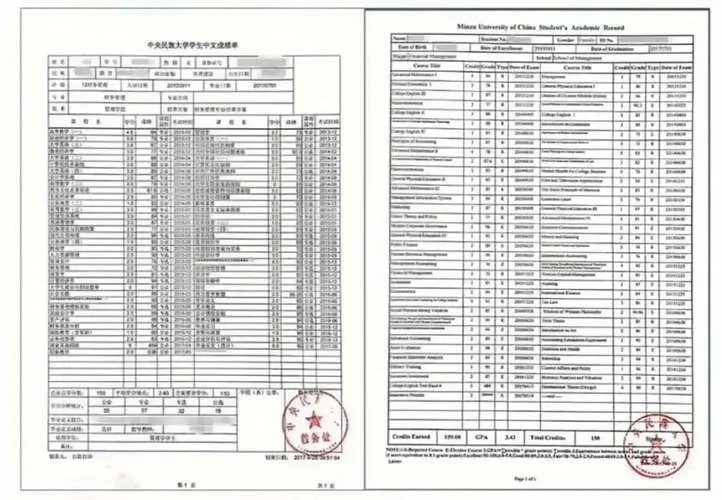 大学成绩差怎么留学_1