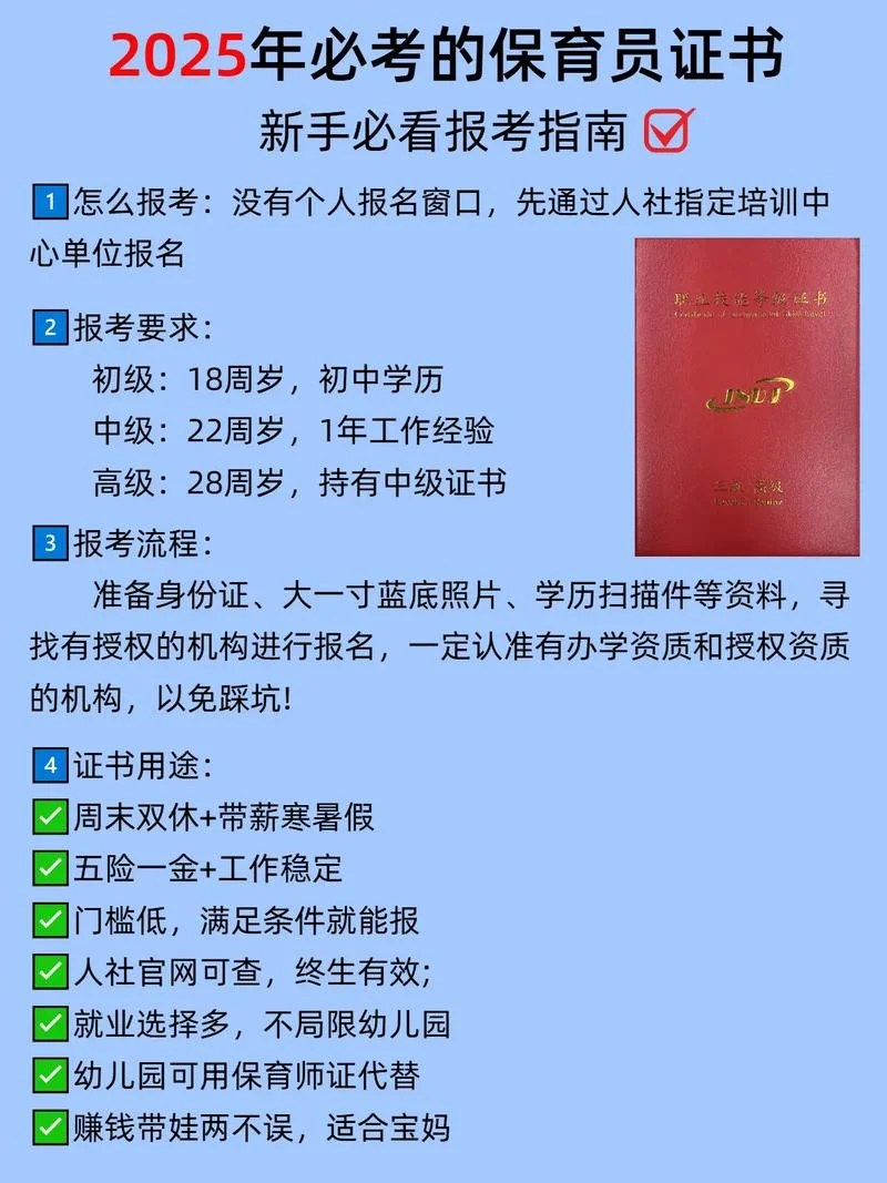 报考早教师有什么条件_1