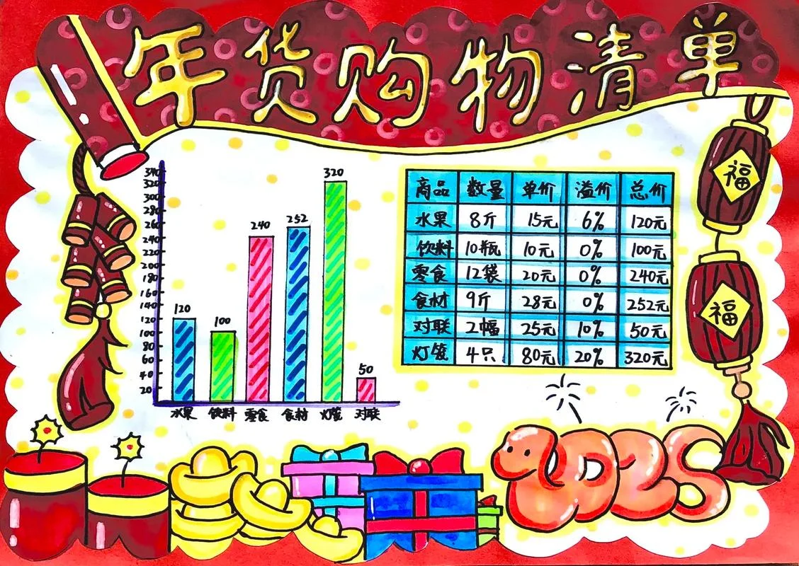 二年级数学统计表手抄报_1