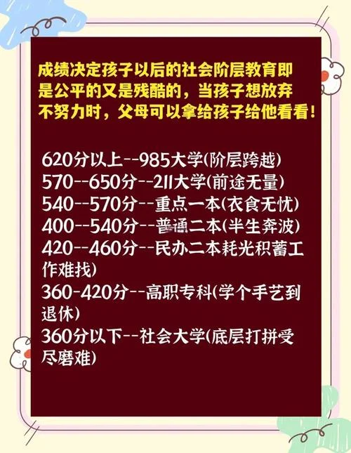 孩子的成绩提升_1