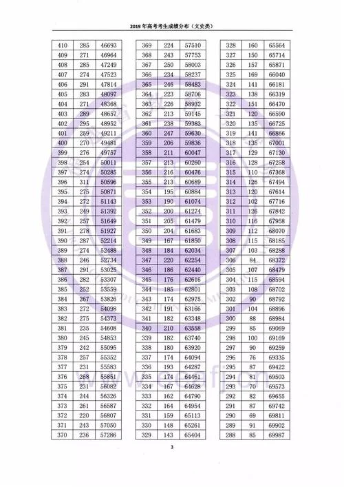马来西亚4d万字成绩_1