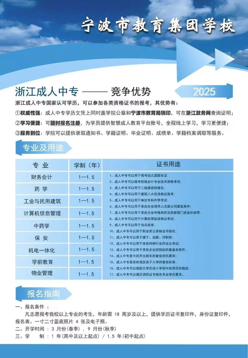 二建用成人学历报考_1