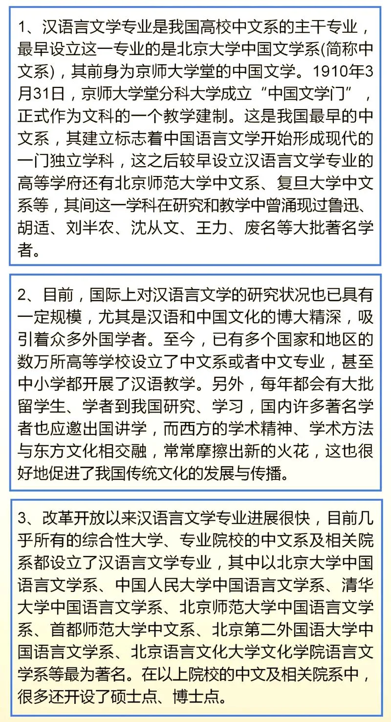 汉语言文学报考研究生-汉语言文学考研