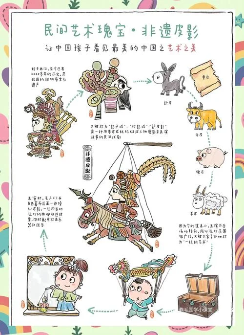 戏曲历史发展-戏曲历史演变