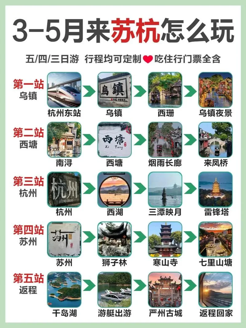 苏杭3日游攻略-苏州杭州三日游攻略