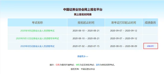 证券考试成绩查询时间_1