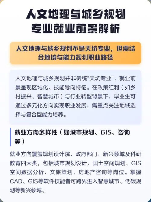 人文地理与城乡规划考研学校_1