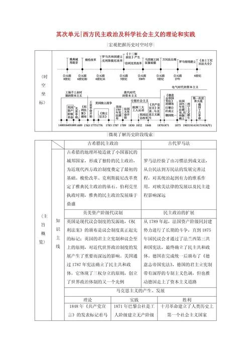历史进程的主体_1