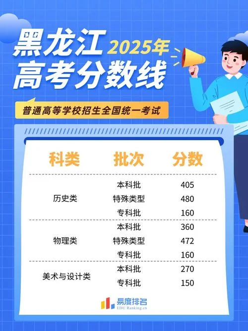 黑龙江高考报考时间段_1