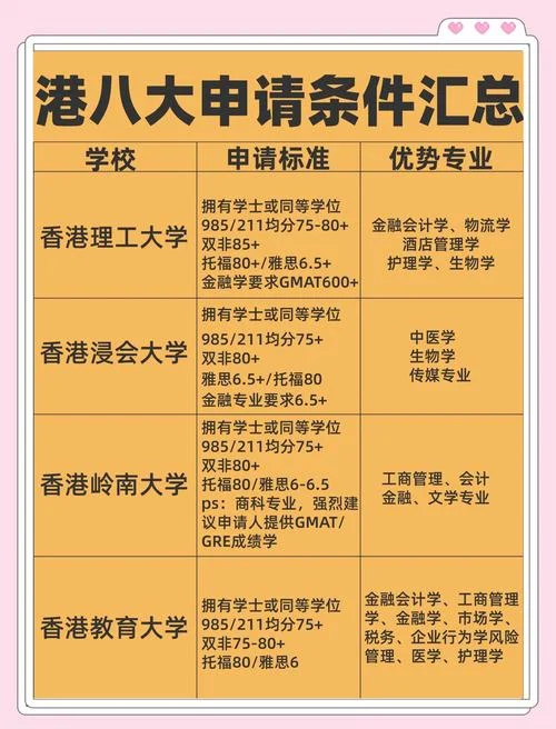 香港留学生打工吗_1