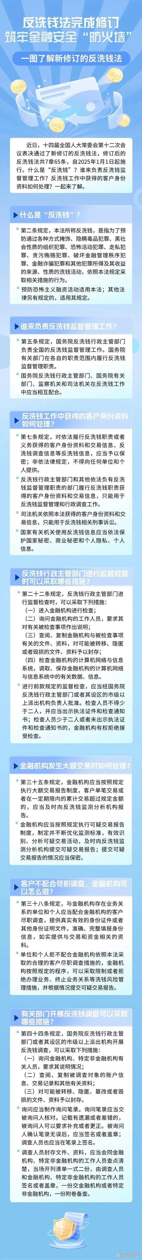 什么是洗钱和反洗钱_2