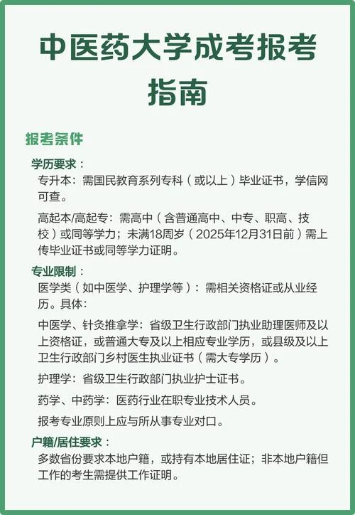 大学成考报名条件_2