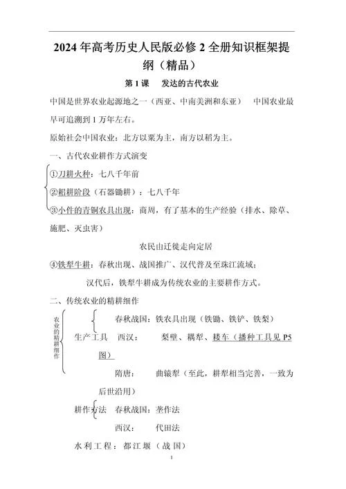 高考历史资源库_1