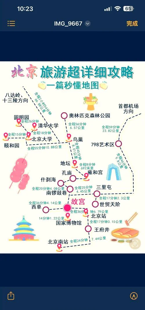 北京三日游攻略带小孩-北京亲子三日游