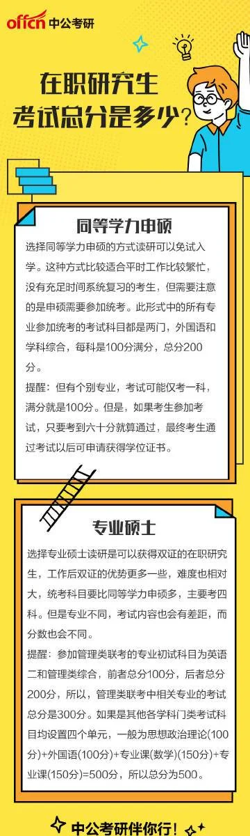 考研信息咨询_2