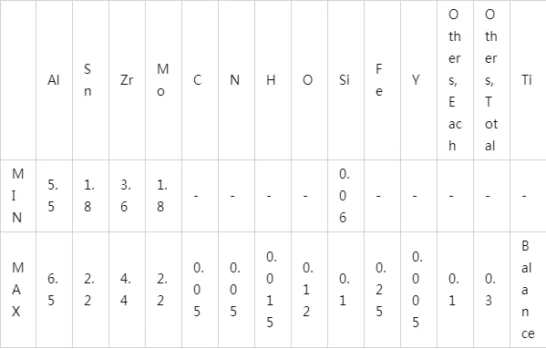 mo2代表什么意思_2