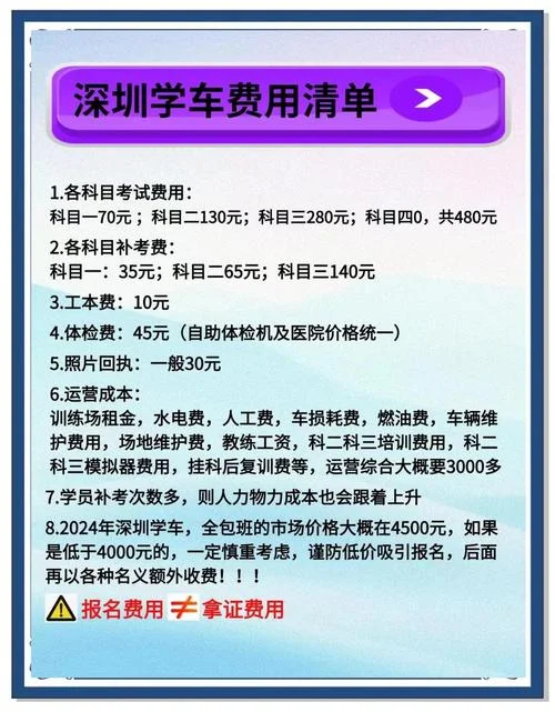 深圳报考驾校费用多少_1
