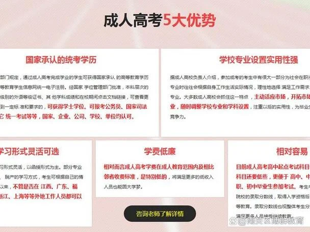 报名成考本科要求-成考本科报名要求