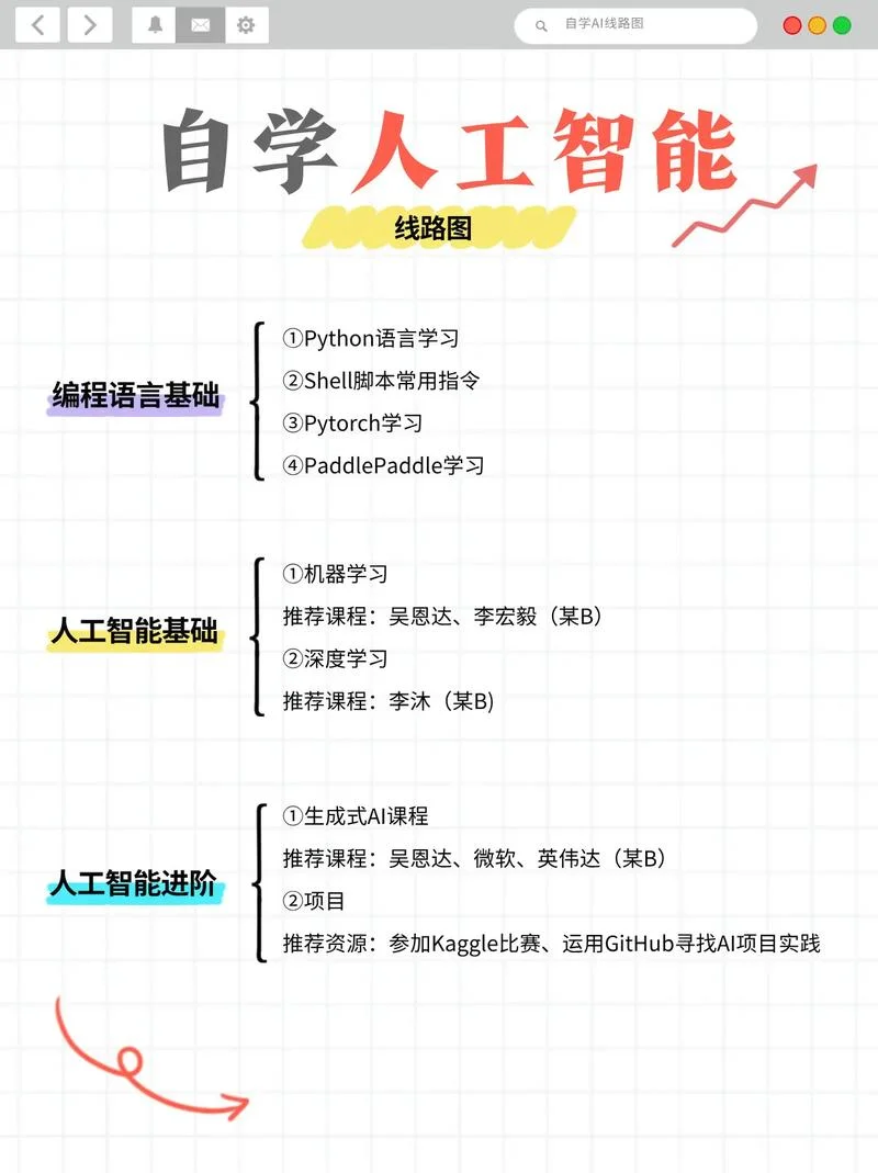 南开大学人工智能考研-南开大学AI考研