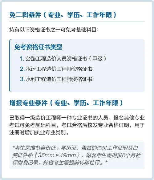考一级造价师条件_2