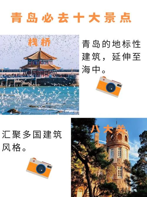 青岛游玩景点大全集-青岛必游景点合集