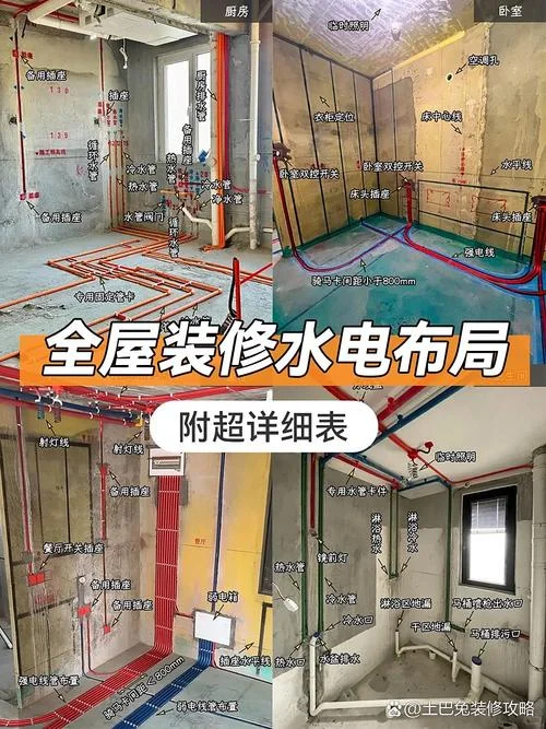 工装水电多少一平方-工装水电每平方