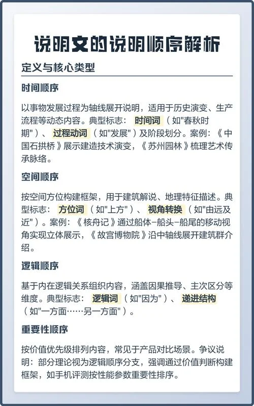 说明文顺序怎么分-说明文顺序分类