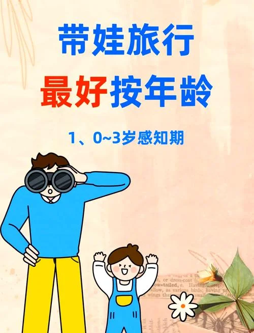 儿童旅游攻略-亲子游攻略