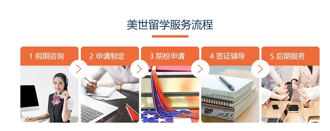 怎么申请留学中介机构-留学中介申请流程