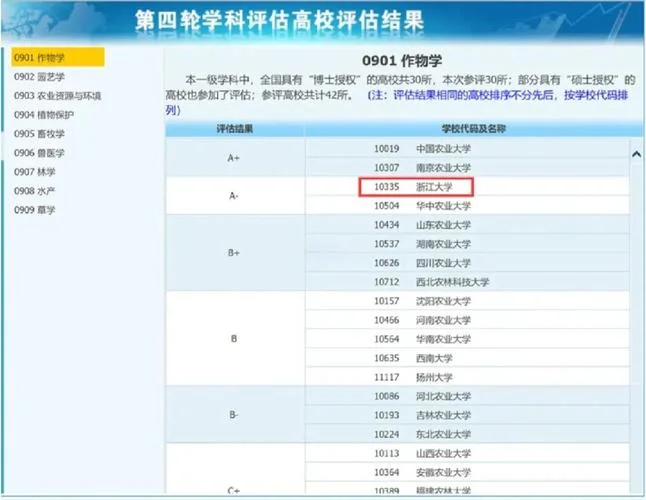 2021年浙江考研_1