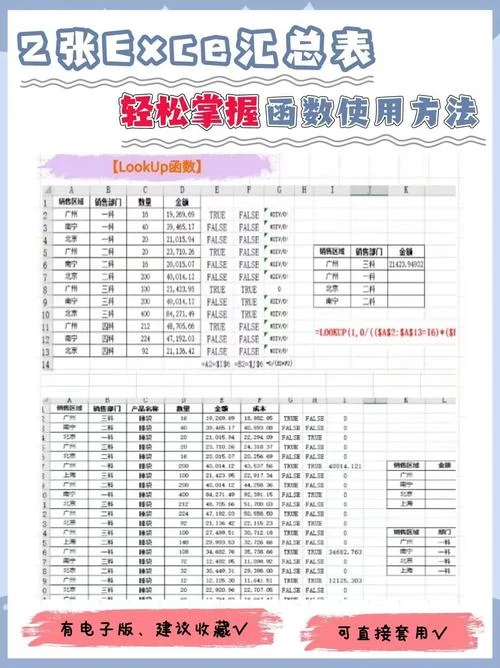 函数分析公式大全-函数公式大全