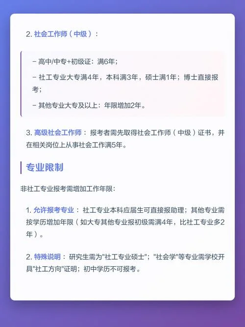 社工报考学历要求_1