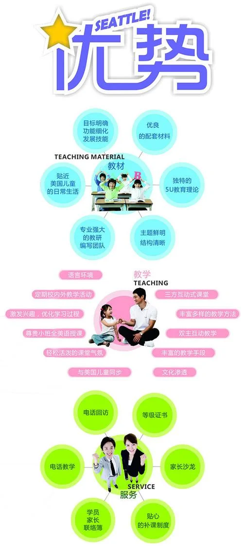 优势学科历史_1