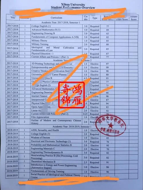 澳洲留学英文成绩单-澳洲留学英文成绩单