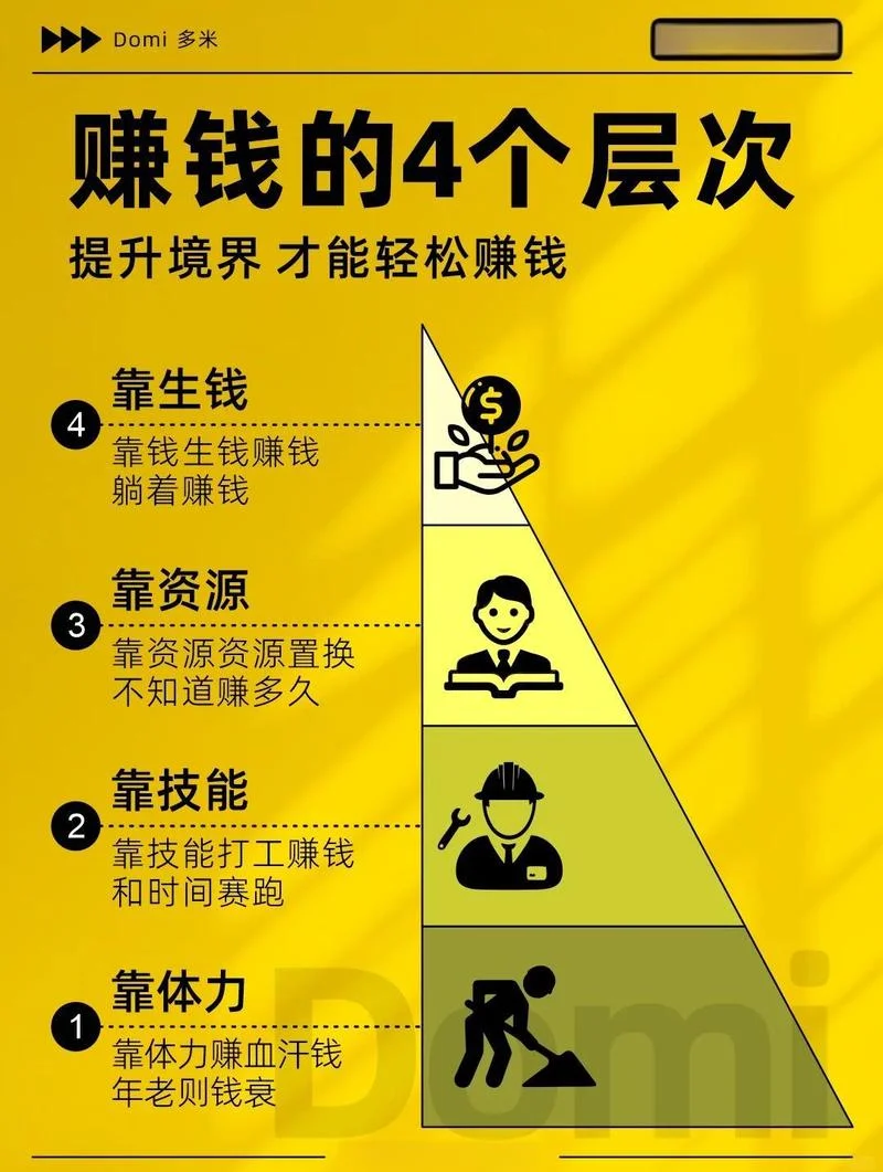 写小说最多赚钱的是谁_2