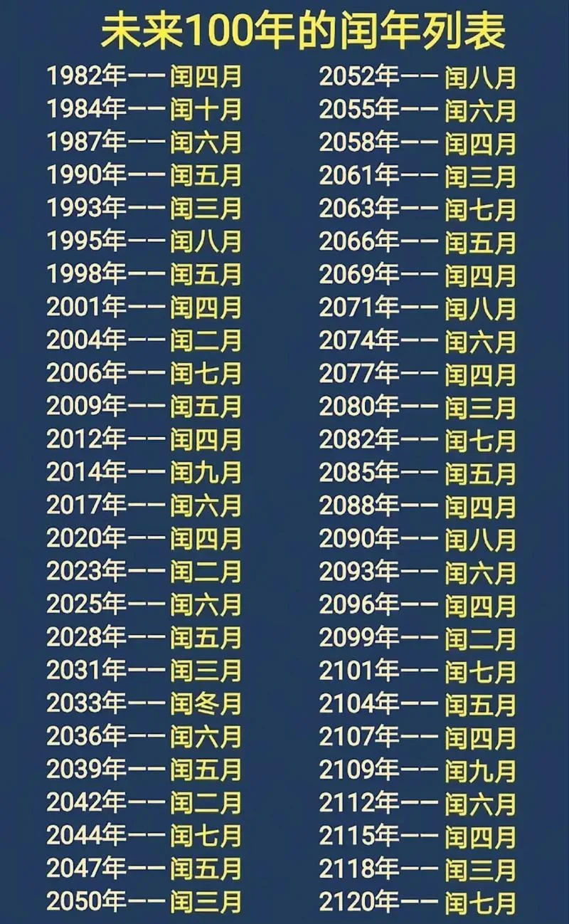 新年是几月几日的_1