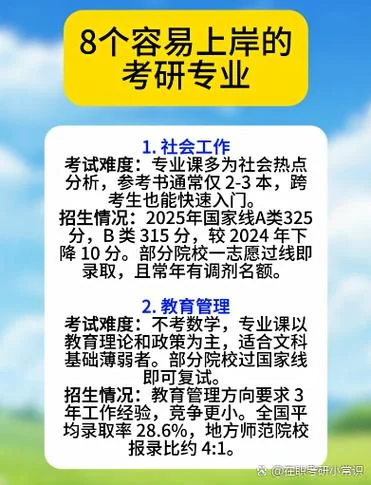 考研有什么要求没有_2