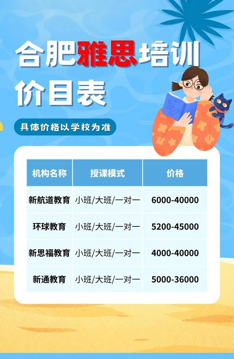 留学机构雅思报名多少钱-留学雅思报名费用