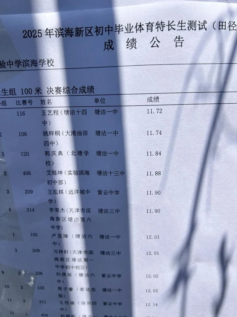 初一男子100米成绩标准_2