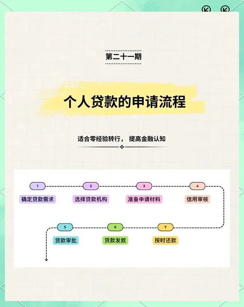 如何查企业贷款_2
