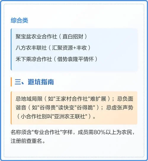 农业合作社怎么起名_2