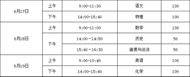 中考成绩公布时间江苏_2