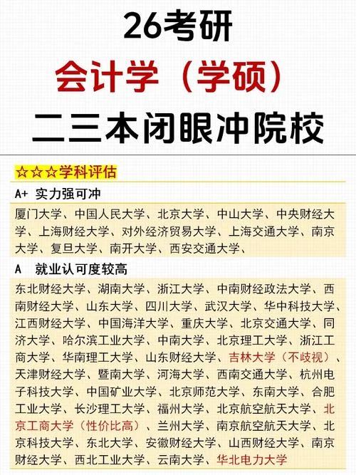 考研复试中级会计书-考研复试中级会计