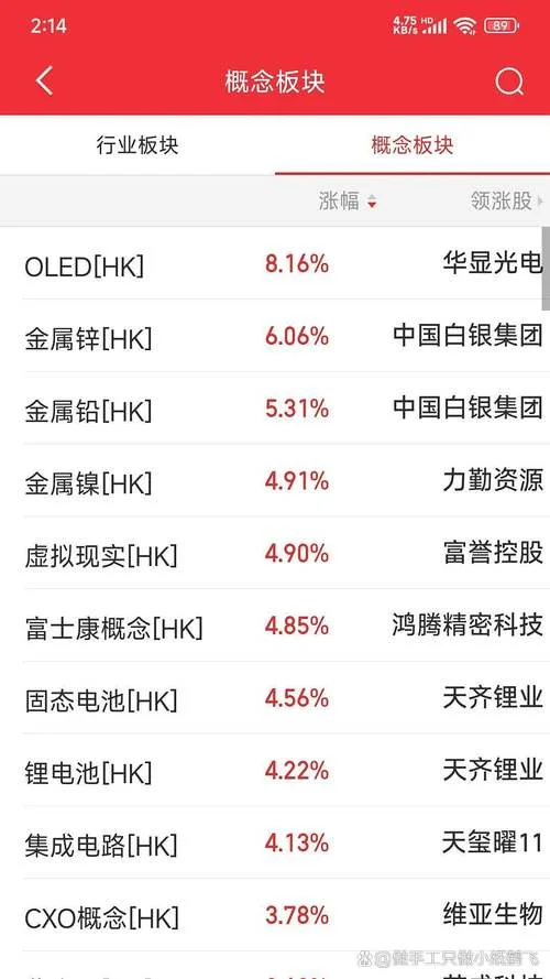 港股历史单日最大涨幅_1