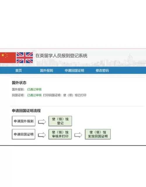 如何办理留学归国证明_2