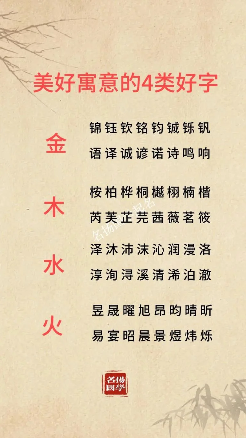 免费婴儿起名字_1