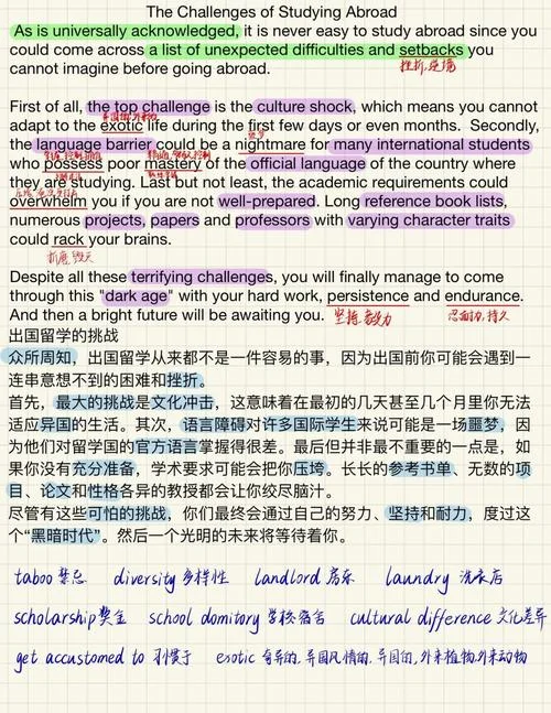 留学相关翻译-