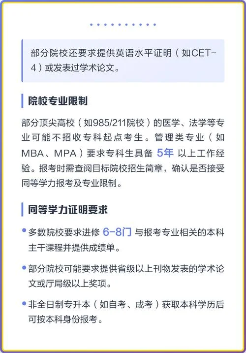 专科条件生考研-专科考研条件