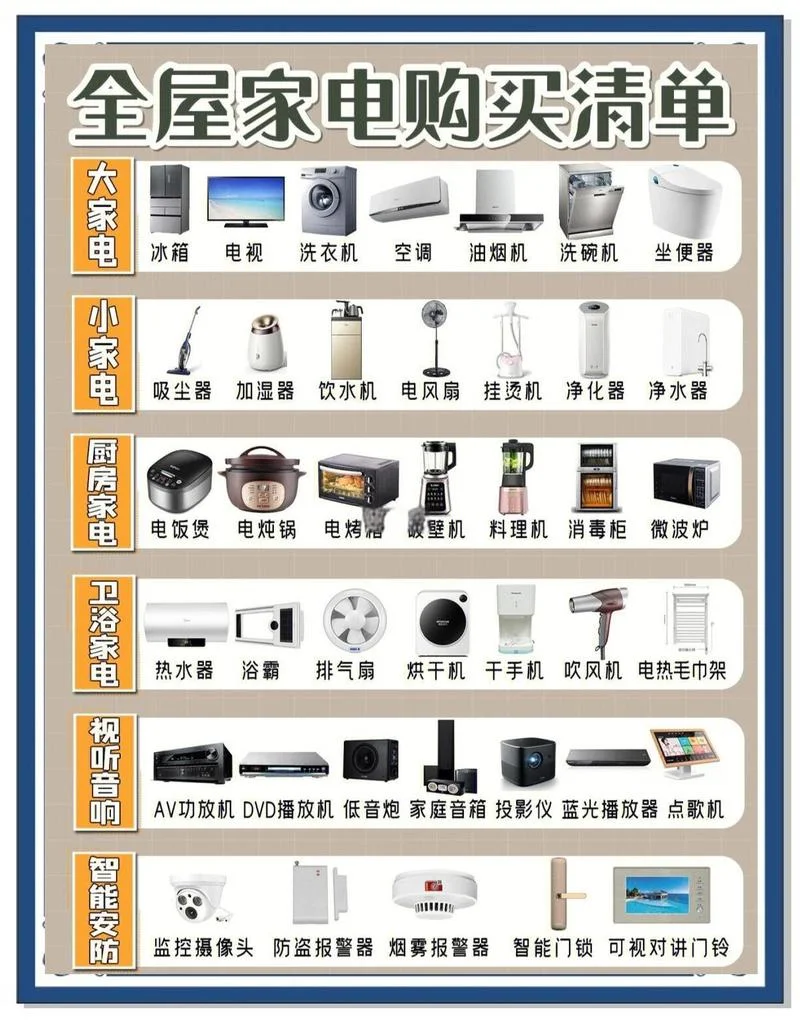 家用电器选什么品牌_1