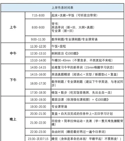 考研报考时间和要求_1